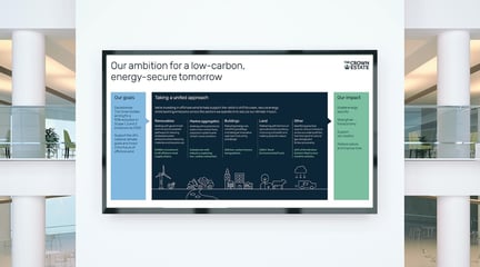 Visual of The Crown Estate report