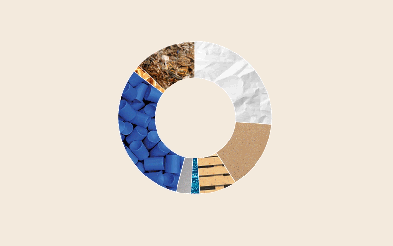 A pie chart from the report showing different materials diverted from landfill